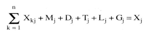 Input-Output-Tabelle