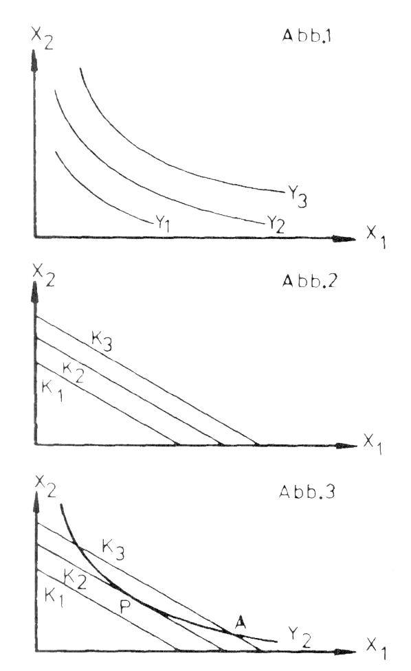 Mischzoll