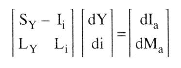 Multiplikatoranalyse