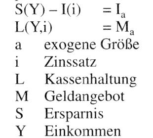 Multiplikatoranalyse