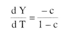 Steuermultiplikator