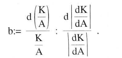 Substitutionselastizität