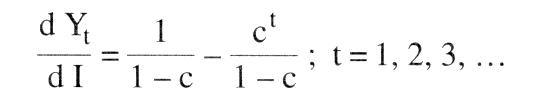 truncated multiplier