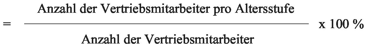 Altersstruktur der Vertriebsmitarbeiter