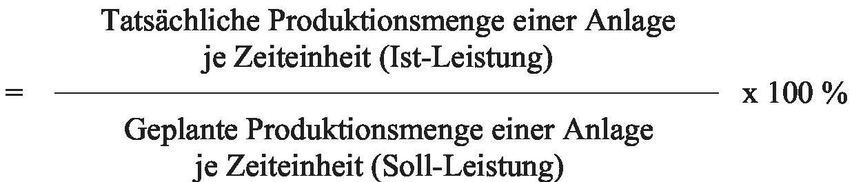 Anlagenleistung