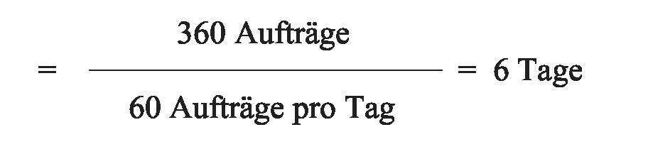 Auftragsreichweite