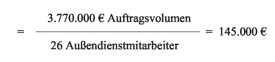 Außendienst-Auftragseingang, durchschnittlicher