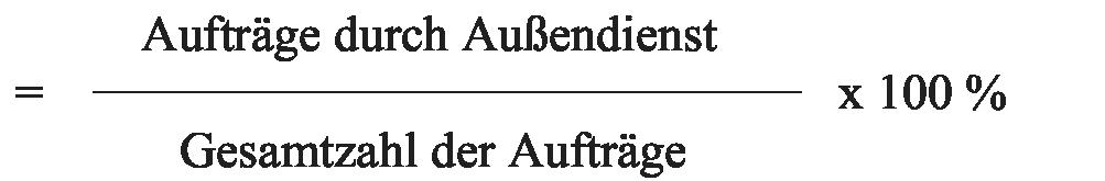 Außendienst-Auftragseingangsquote