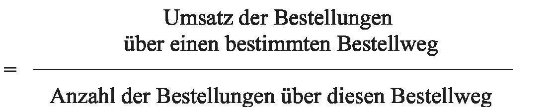 Bestellwert, durchschnittlicher