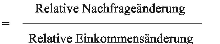 Einkommenselastizität der Nachfrage