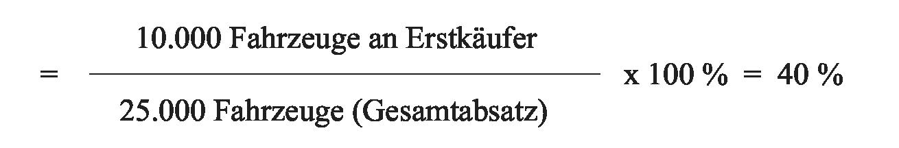 Erstkaufrate