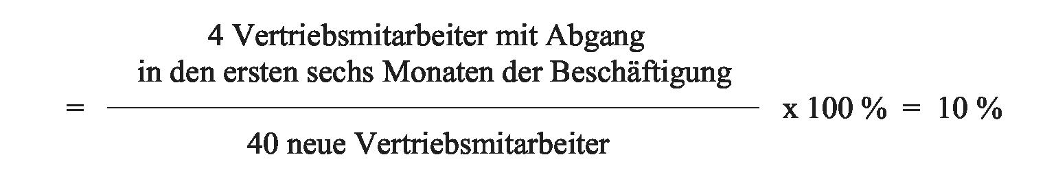 Frühabgangsquote der Vertriebsmitarbeiter