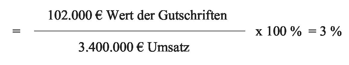 Gutschriftenquote