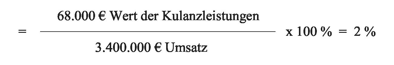 Kulanzquote