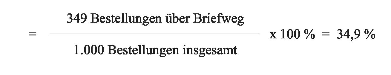 Kundenbestellwegquote, mengenabhängige