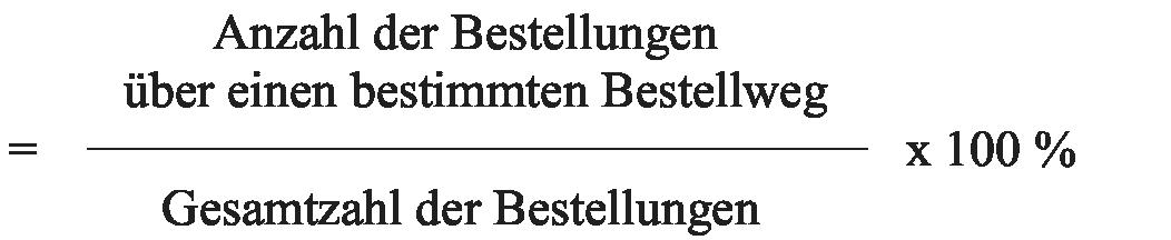 Kundenbestellwegquote, mengenabhängige