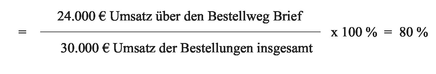 Kundenbestellwegquote, umsatzabhängige