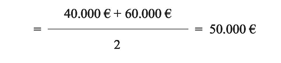 Lagerbestand, durchschnittlicher