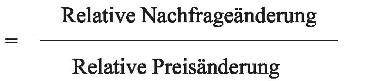 Preiselastizität der Nachfrage