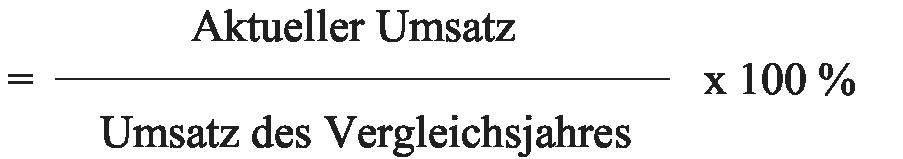 Umsatz