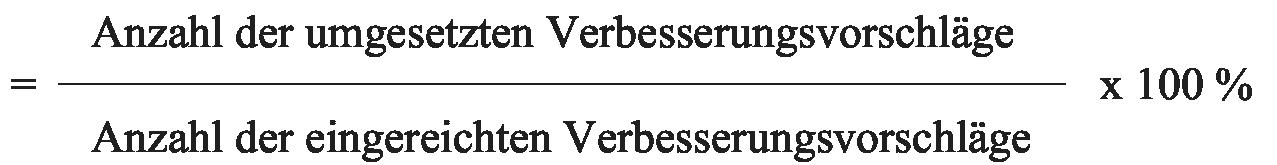 Umsetzungsquote der Verbesserungsvorschläge