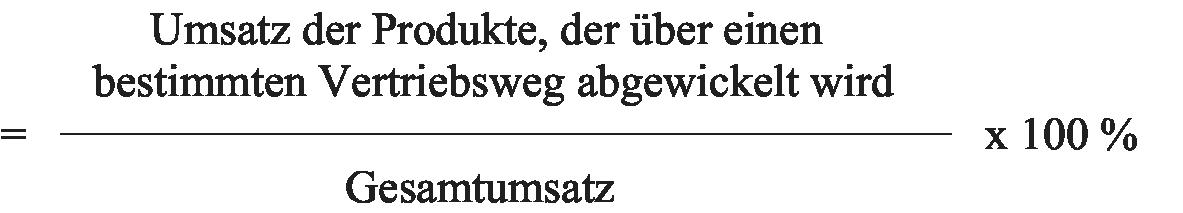 Vertriebswegquote, umsatzabhängige