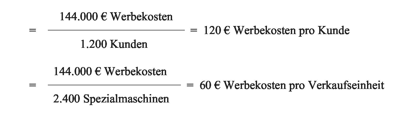 Werbekosten pro Kunde bzw. pro verkaufter Einheit