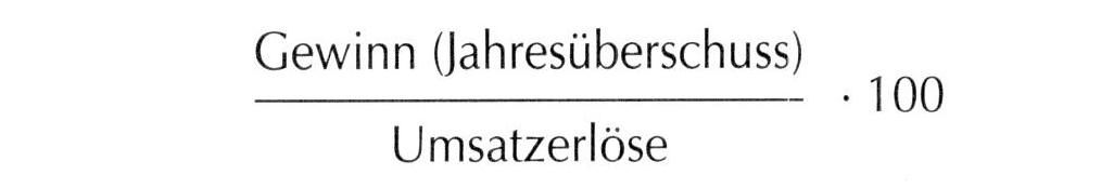 Umsatzrentabilität