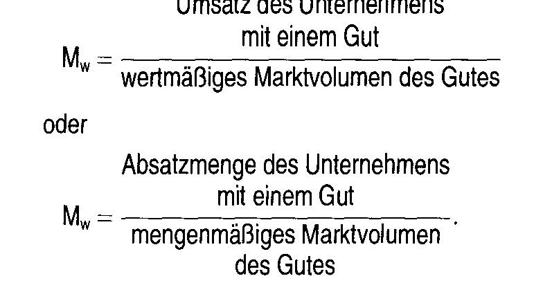 absoluter Marktanteil