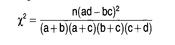 Chi-Quadrat-Test