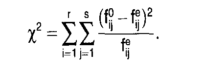 Chi-Quadrat-Test