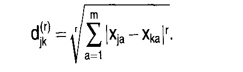 Distanzmaße