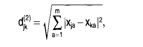 Distanzmaße