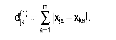 Distanzmaße