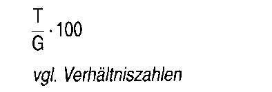 Gliederungszahl