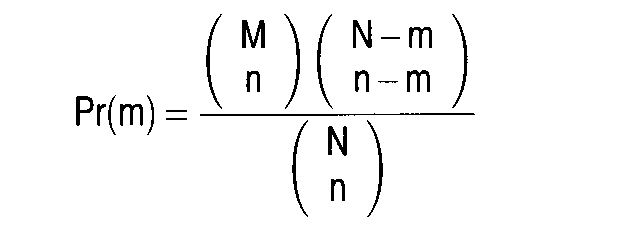 hypergeometrische Verteilung