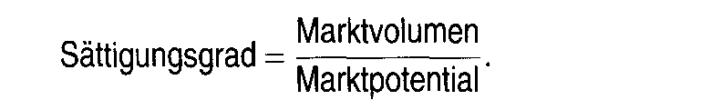 Marktsättigung