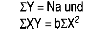 Methode der kleinsten Quadrate