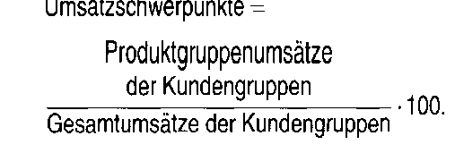 Umsatzschwerpunkte