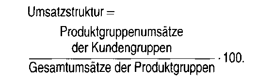 Umsatzstruktur